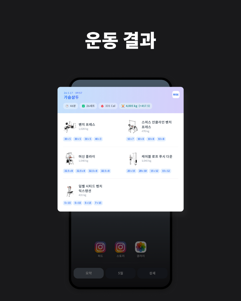 가슴삼두 운동 결과 요약 카드와 공유 버튼